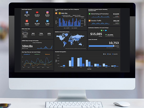 Gallup real-time international business, branding, sales and marketing intelligence dashboard